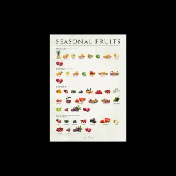 New Søstrene Grene Schweiz Poster Seasonal Fruits 50 X 70 Multi