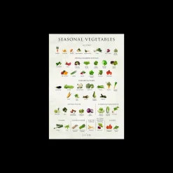 New Søstrene Grene Schweiz Poster Seasonal Vegetables 50 X 70 Multi