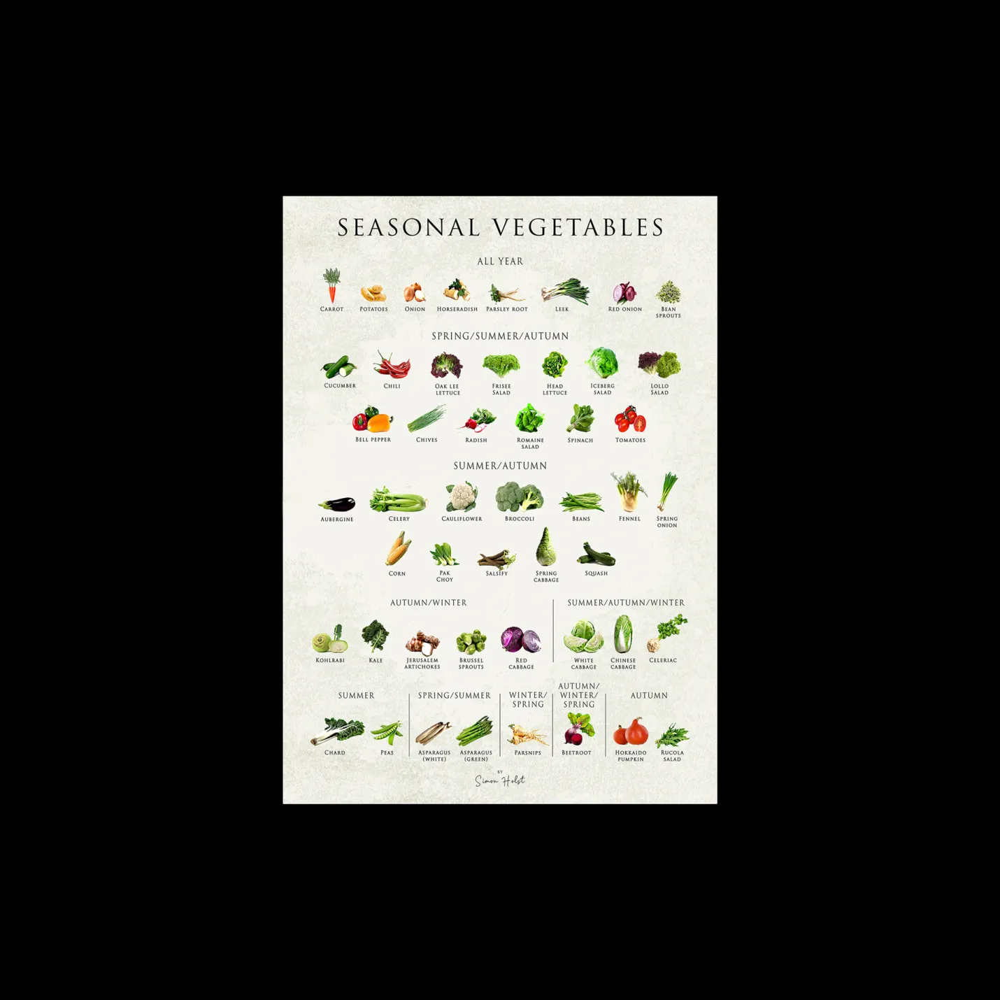 New Søstrene Grene Schweiz Poster Seasonal Vegetables 50 X 70 Multi