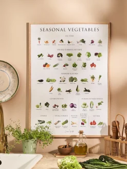 New Søstrene Grene Schweiz Poster Seasonal Vegetables 50 X 70 Multi