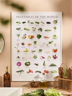 Online Søstrene Grene Schweiz Poster Vegetables Of The World 50 X 70 Multi